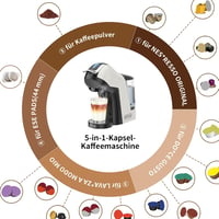 KOTLIE 5 az 1-ben Kávéfőző - 3 Hőmérséklet, 7 Vízszint, Többféle Kapszulával Kompatibilis, Vízkőtelenítő Funkcióval, Kivehető Tartállyal (EM 4