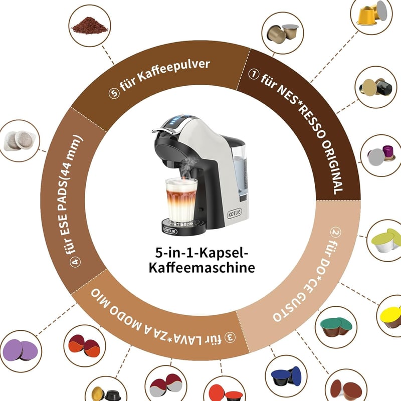 KOTLIE 5 az 1-ben Kávéfőző - 3 Hőmérséklet, 7 Vízszint, Többféle Kapszulával Kompatibilis, Vízkőtelenítő Funkcióval, Kivehető Tartállyal (EM