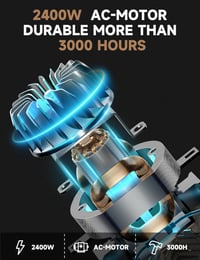 Professional Hair Dryer 2400W AC Motoros Hajszárító Diffúzorral, 40 Millió Negatív Ion, 3 Hőfokozat, 2 Sebesség, Szalonminőségű Gyorsszárítá 2