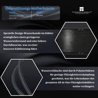 Thermalright Frozen Vision 360 Fekete Vízhűtéses CPU Hűtő LCD Kijelzővel AMD/Intel 3