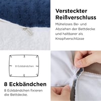BEDSURE Kék Plüss Téli Ágynemű 200x200 - Meleg Waffle Mintás Huzat Cipzárral, 2 Párnahuzattal 5