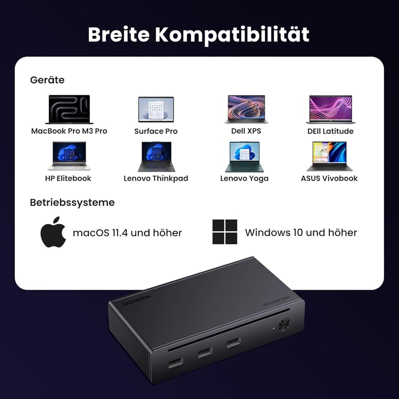 UGREEN Revodok Max 208 Thunderbolt 4 Dokkoló - 40Gbps, 3 TB4 Port, Dual 4K@60Hz/8K Kijelző, 85W Töltés, Gigabit Ethernet, Mac Mini M4 Pro Ko