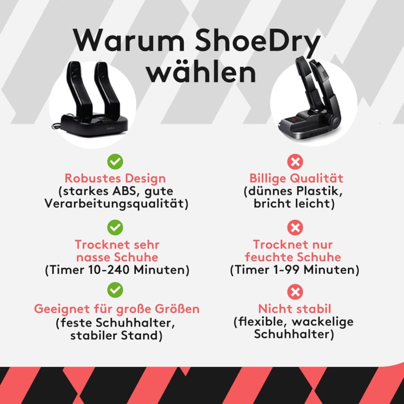 ShoeDry Ozone cipőszárító és frissítő, ózontechnológiával - Elpusztítja a baktériumokat és gombákat, megszünteti a kellemetlen szag