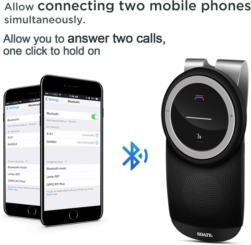 SOAIY S61 Autós Bluetooth Kihangosító - Napellenzőre, Hangvezérléssel