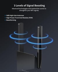 BrosTrend WiFi 6 AX3000 Jelerősítő - Gigabit LAN Portos Internet Erősítő, 2402Mbps 5GHz & 574Mbps 2.4GHz DualBand, WPA3, Vezetékes LAN Csatl 4