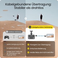 Holy Stone HS360S GPS Drón 4K Kamerával, 3 km Hatótáv, 5G Képátvitel, 20 Perc Repülési Idő, Összecsukható, 249g, Kezdőknek is 6