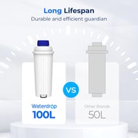 De'Longhi vízszűrő, 4 db - Kompatibilis Magnifica, Eletta, Dinamica kávégépekkel 6