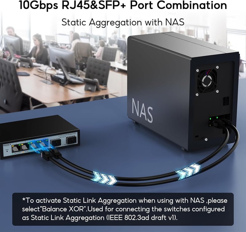 SODOLA 2.5G Webes Menedzselhető Switch - 4 x 2.5G RJ45 + 2 x 10G SFP+ Port, 60Gbps Sávszélesség, VLAN/QoS Támogatás, Fém Ház, Hálózati Kapcs