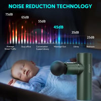 arboleaf Mini Masszázspisztoly - 3200 RPM, 0,47 kg, Nyomásérzékelő, 4 Szilikon Fej, USB-C, Hordtáskával, Csendes Izommasszírozó (Zöld) 3