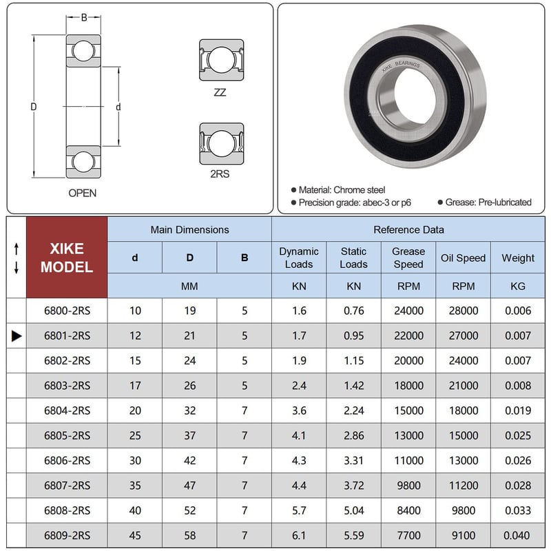 SKF 6801-2RS golyóscsapágy, 12x21x5mm, gumitömítéses, 2 db