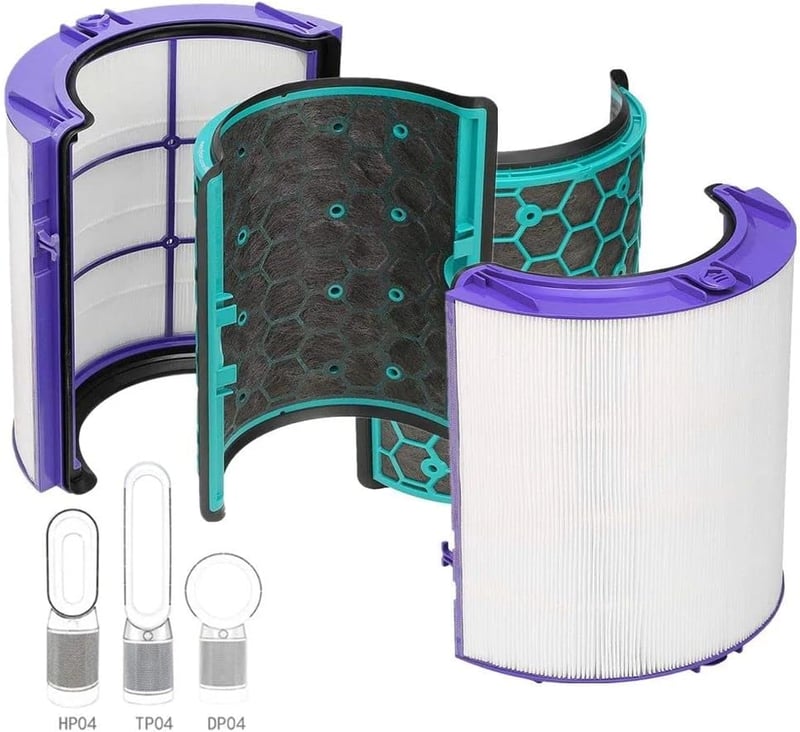 BATTOOL HEPA Szűrő Dyson Pure Cool TP04 TP05 HP04 HP05 DP04 Légtisztítókhoz - Kompatibilis Csereszűrő Dyson Tisztító Ventilátorokhoz