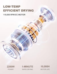 GRT PRO SmartAI-Temp Pro Hajszárító - 2200W, 200 Millió Negatív Ion, 340g Ultrakönnyű, AI Hőmérséklet Szabályozás, Gyorsszárítás, Utazáshoz  3