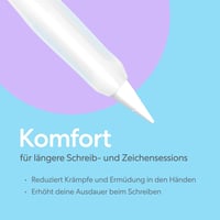 Apple Pencil szilikon markolat - 2 db, 1. és 2. generációhoz - Paperlike 2
