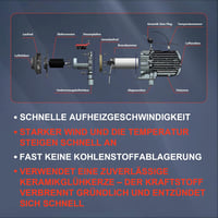 Likaci 5-8KW Bluetooth-os dízel fűtés, LCD kijelzővel, autóhoz, lakóautóhoz, 12V/24V 8