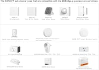 SONOFF ZigBee Bridge Pro - Okosotthon Központ, Wi-Fi és ZigBee Támogatással, Biztonsági Móddal, Applikáció Vezérléssel, Eszköz OTA Frissítés 8