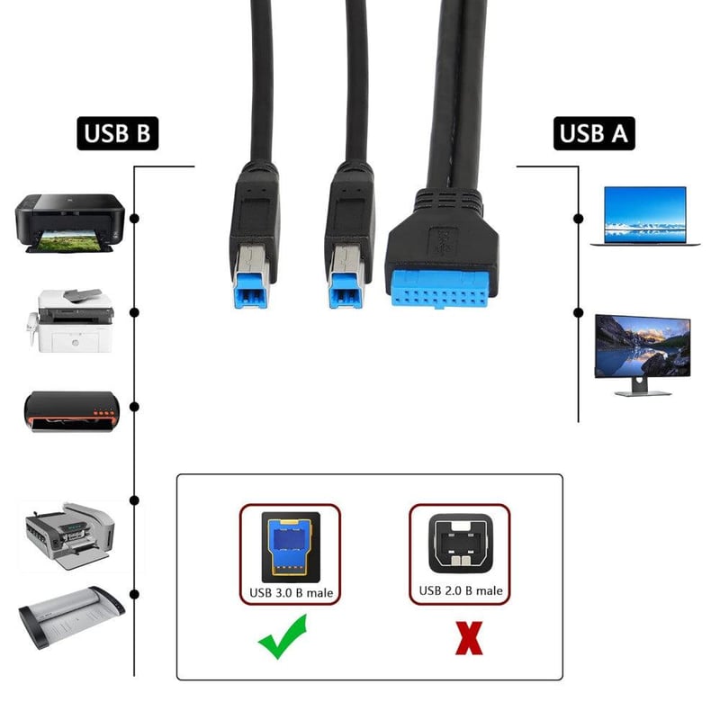 USB 3.0 Dupla B Kábel 20PIN Nyomtatókhoz és Külső HDD-hez