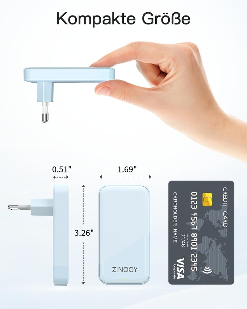 Zinooy 35W USB-C Gyorstöltő Adapter 2 Portos Lapos Kialakítással - iPhone 15/14/13, Samsung Galaxy S24/23, iPad, Xiaomi Kompatibilis