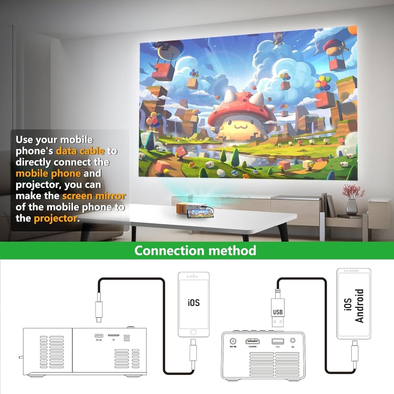 PVO Mini Projektor YG300Pro - Hordozható LED Projektor Gyerekeknek, 1080p Felbontás, 170" Vetítés, Bluetooth 5.4, Vezetékes Tükrözés, Kültér