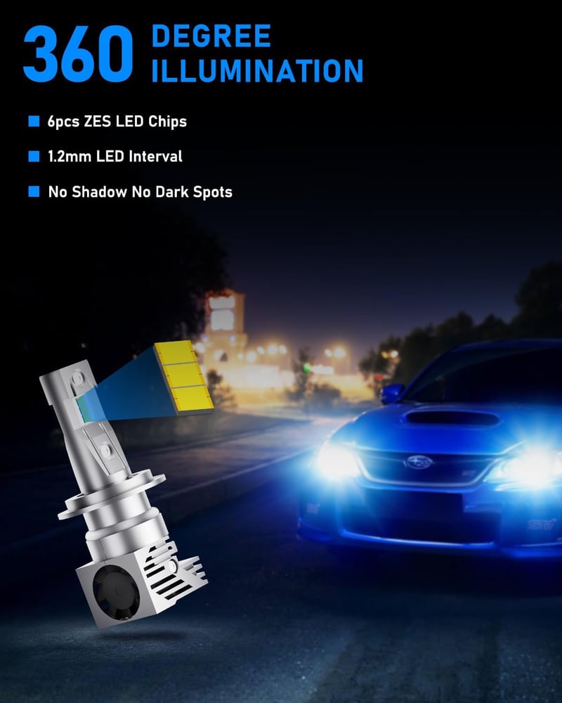 Philips H7 LED fényszóró izzó, 50W, 6000LM, 6500K, 12-24V, fehér, 2db