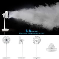 LeaderPro 2 az 1-ben DC Motor Álló Ventilátor - Rendkívül Halk 12.8 dB, 3D Oszcilláció, Távirányítóval, Energiatakarékos Turbó Légkeringető 4