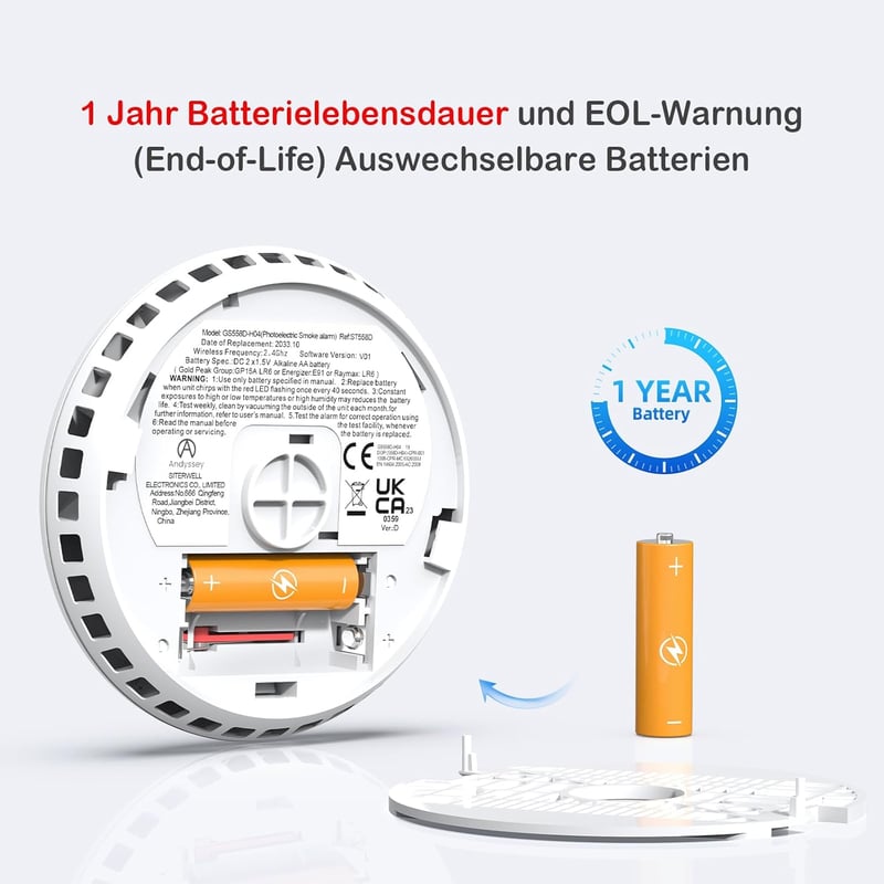 Andyssey GS558D Okos Füstérzékelő WiFi-vel, Mágneses Tartóval - Hálózatba Köthető Tűzjelző Fotoelektromos Érzékelővel, DIN EN14604 