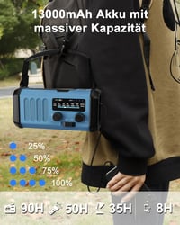 AXYEBI Kézi Hajtású Vészhelyzeti Rádió 13000 mAh Akkumulátorral - AM/FM Vétel, Napelemes Töltés, Zseblámpa, Olvasólámpa, Telefontöltő, Irány 2
