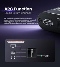 Avedio Links 4K HDMI Audio Kinyerő - PS5, XBOX, Fire Stick Kompatibilis 4