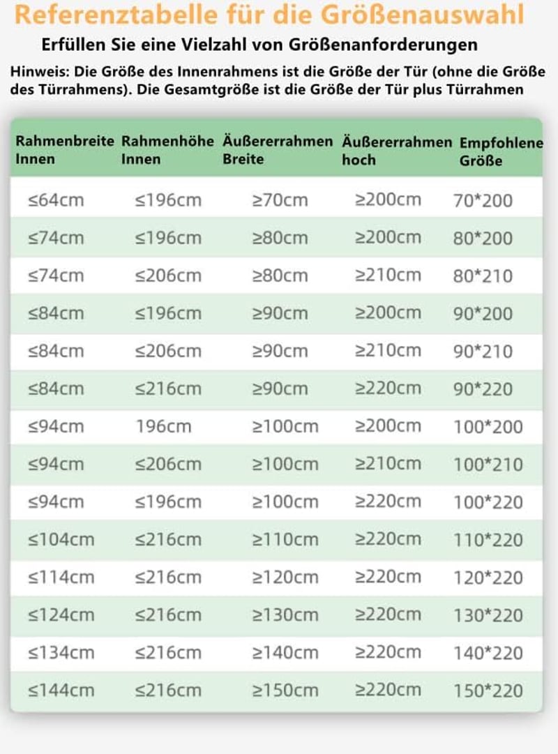 Norhogo Mágneses Szúnyogháló Erkélyajtóra - Fúrás Nélkül Felszerelhető Rovarháló Fekete 90x200 cm - Teraszajtóra, Pincebejáratra