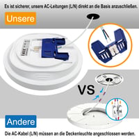 EACLL LED stropna svjetiljka okrugla Ø30 cm 24W 2700 lumena s neutralnom bijelom svjetlošću 5