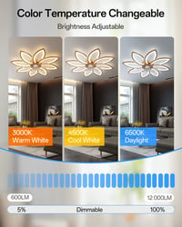 YUNLONG 90 cm Mennyezeti Ventilátor LED Világítással - Csendes DC Motor, Távirányítós, 6 Sebességes, Arany Színű, Hálószobába, Nappaliba 2