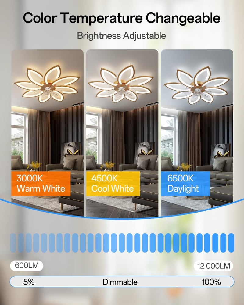 YUNLONG 90 cm Mennyezeti Ventilátor LED Világítással - Csendes DC Motor, Távirányítós, 6 Sebességes, Arany Színű, Hálószobába, Nappaliba