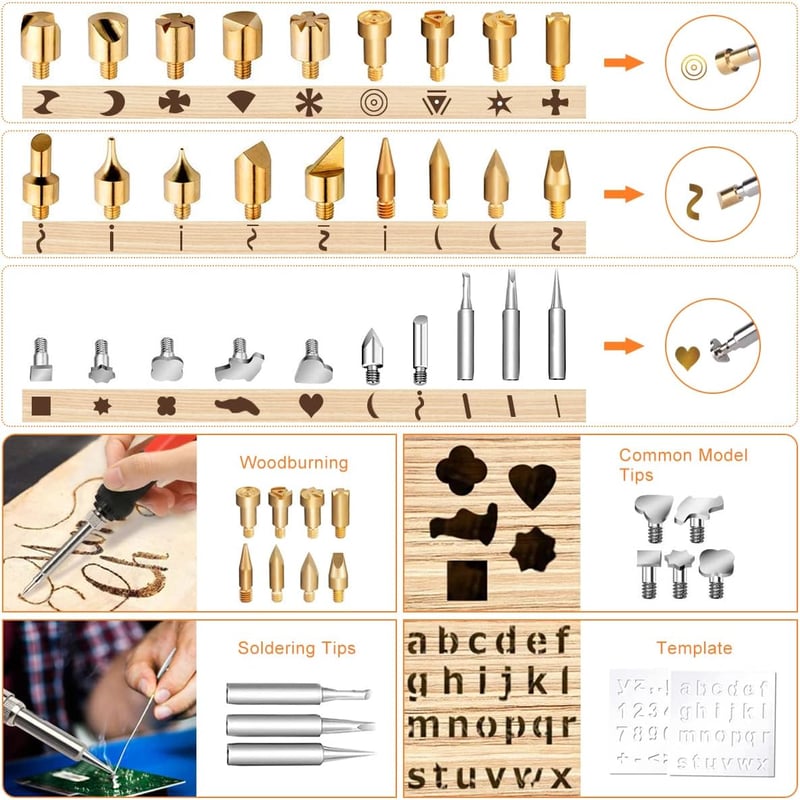 Állítható hőmérsékletű pirográf készlet fára és bőrre, DIY ajándékszett