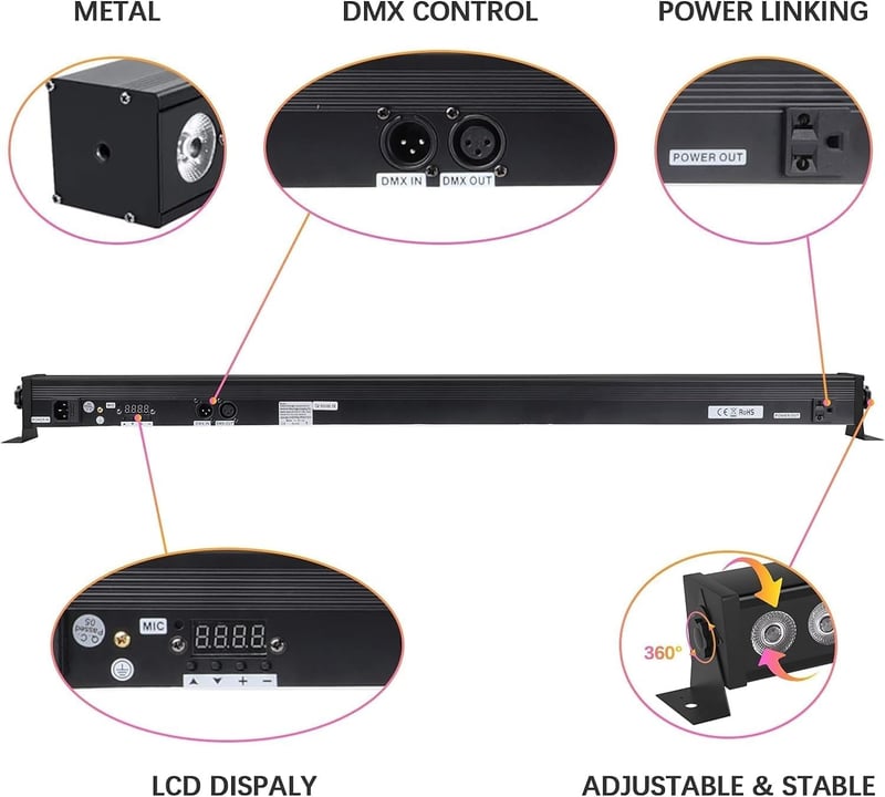 UKing RGB LED Falmosó Fénysáv 24x3W - Távirányítós DMX Diszkó Fényeffekt Szett, Zenére Villogó Színes Parti Világítás DJ Rendezvényekhez - 2