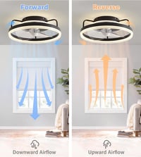 Baerolc 40 cm-es Mennyezeti Ventilátor LED Világítással - Szabályozható Fényerő, 6 Sebességfokozat, Fekete Dizájn Hálószobába, Konyhába, Étk 5