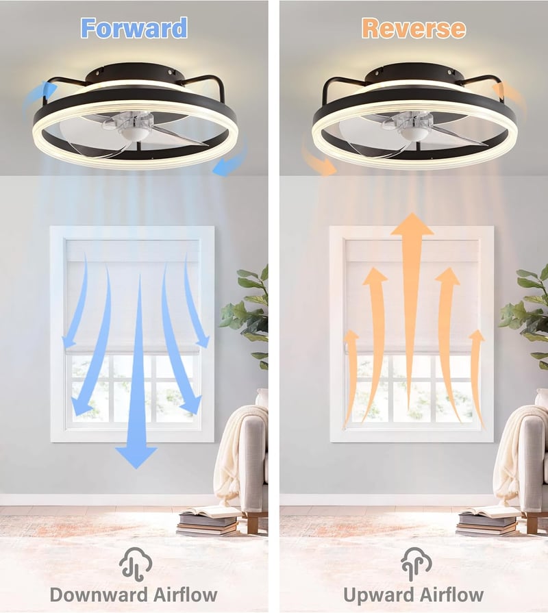 Baerolc 40 cm-es Mennyezeti Ventilátor LED Világítással - Szabályozható Fényerő, 6 Sebességfokozat, Fekete Dizájn Hálószobába, Konyhába, Étk