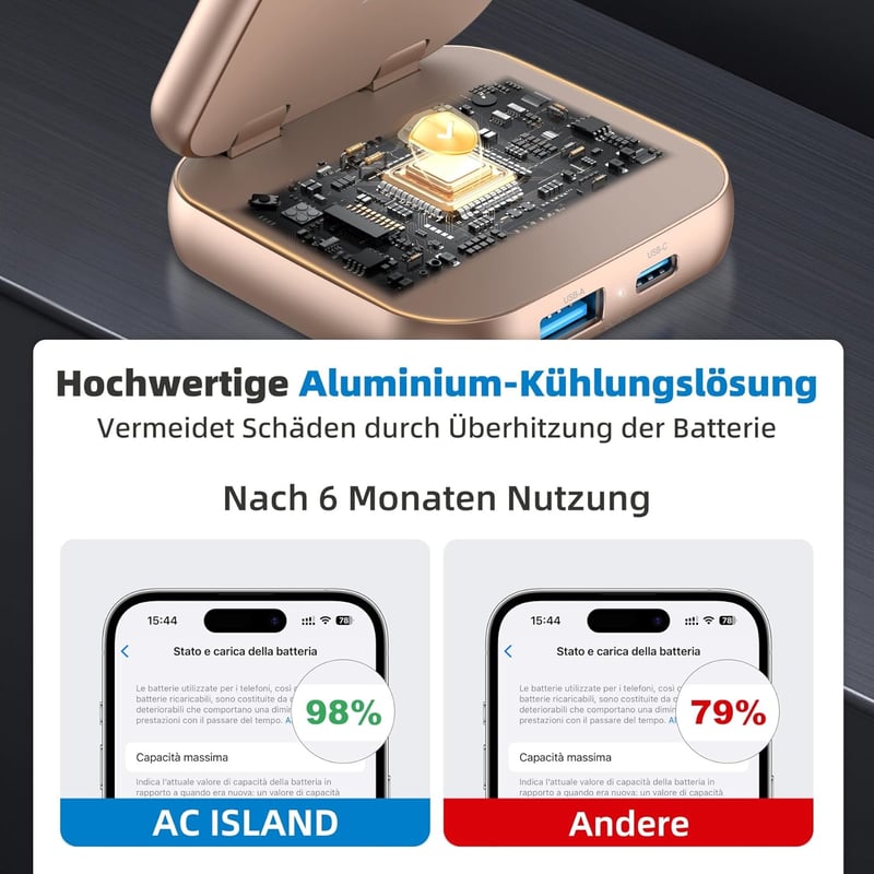 AC Island 5 az 1-ben Mágneses Töltőállomás iPhone 16/15/14/13/12, Apple Watch, AirPods Készülékekhez - Összecsukható Utazási Vezeték Nélküli