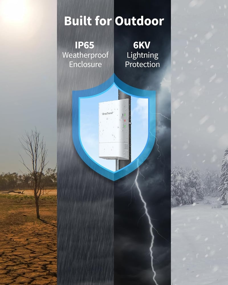 BrosTrend 5GHz 867Mbit/s Kültéri WiFi Híd, 1 KM Hatótávolságú WLAN Bridge, IP65 Vízálló Irányított Antenna, Passzív PoE Adapterrel, PTP/PTMP