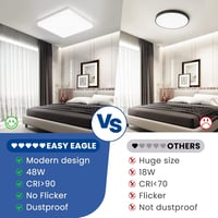 EASY EAGLE LED Mennyezeti Lámpa 48W 4800lm 30cm Fürdőszoba Nappali Konyha 2db 4