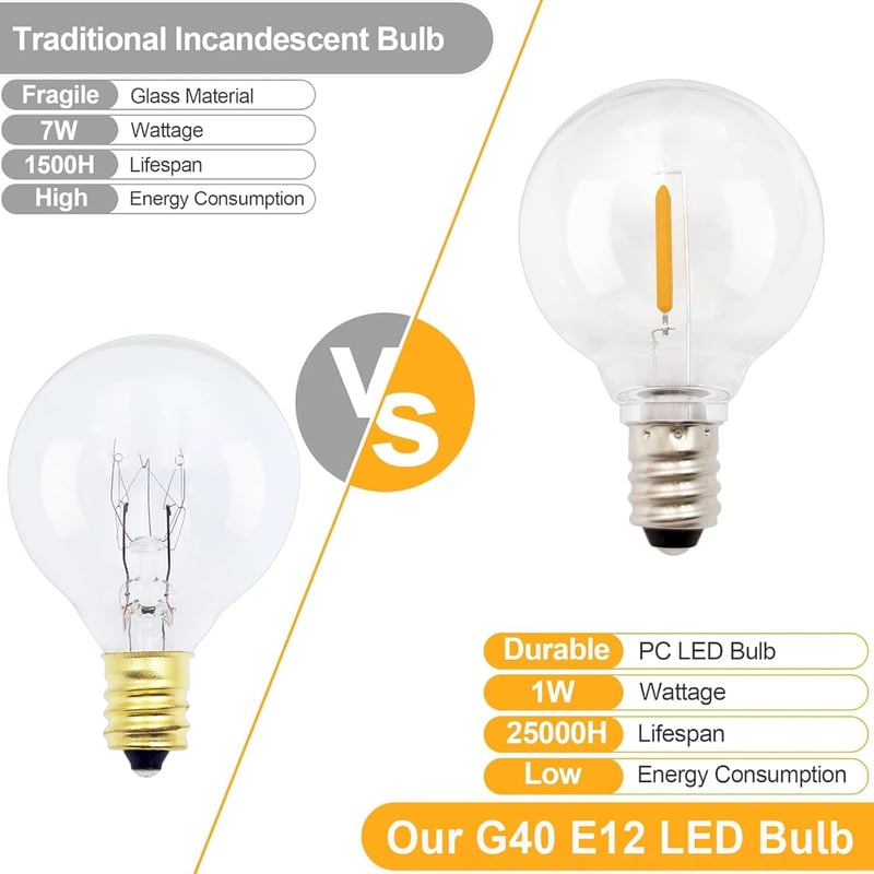 EASYIVY 15db G40 LED izzó kültéri 1W E12 meleg fehér 2200K IP44 vízálló