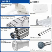 Scaun de duș rabatabil EasyVibe cu cotiere, montare pe perete, aluminiu 2mm, capacitate 250 kg, spumă cu memorie, înălțime reglabilă în 8 trepte 2