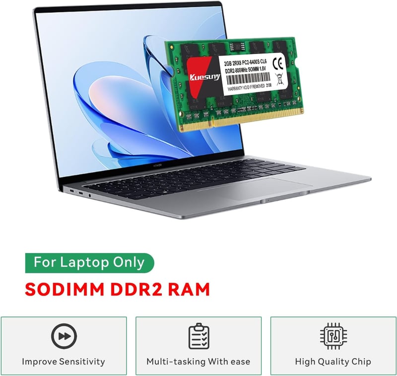 Kuesuny 2GB DDR2 800MHz Laptop Memória - PC2-6400S 200 Pin Notebook RAM Modul, 1.8V CL6, Intel/AMD/Mac Kompatibilis