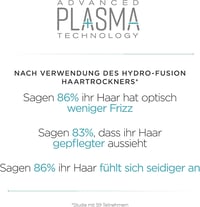 BaByliss Hydro Fusion ionos hajszárító, plazma technológiával - Kék 10