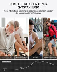 RENPHO Lábmasszírozó Készülék Melegítéssel - 6 Üzemmód, 4 Intenzitás, Vádli és Comb Fáradtságcsökkentő 8