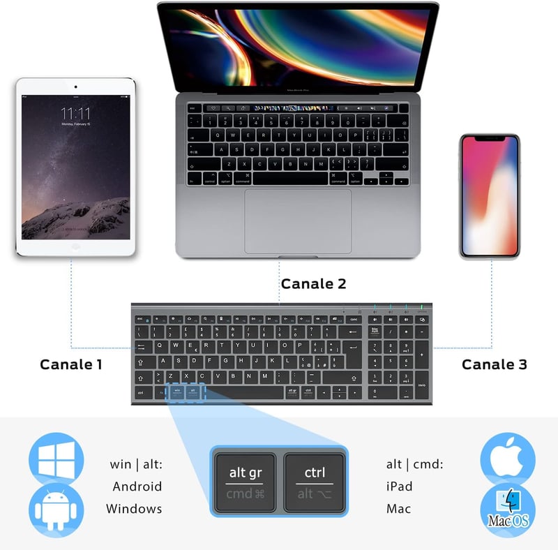 iClever BK10 Wireless Billentyűzet - Ergonomikus Kialakítás - Space grey