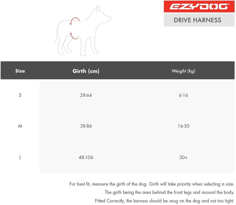 EzyDog autós biztonsági hámok kutyáknak - Ütközéstesztelt, fekete, M méret