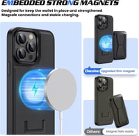 iPhone 14 Pro Max Bőr MagSafe Tok Kártyatartóval és Állvánnyal - Fekete 7