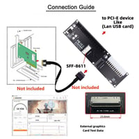 Oculink SFF-8612 PCIe X16 Adapter ATX Tápcsatlakozóval 4