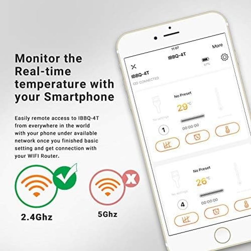 Inkbird IBBQ-4T WiFi Grillhőmérő 4 Szondával - Vízálló, USB Tölthető, Mágneses Húshőmérő Dupla Riasztással, Telefonos Applikációval