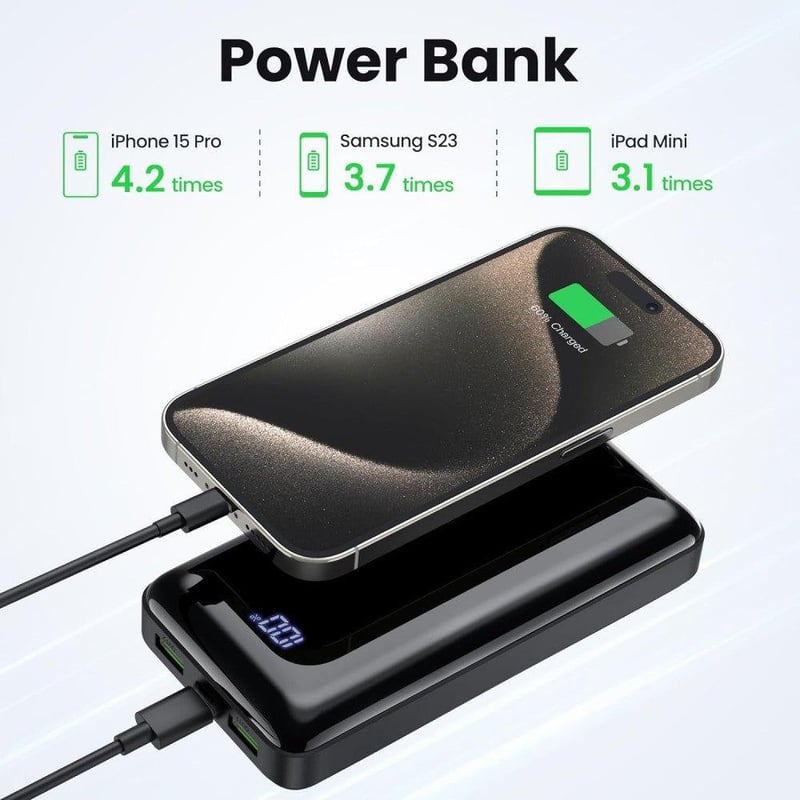 Hordozható Töltő 27000mAh, Gyors Töltés, USB-C