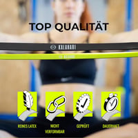 Kalahari Prémium Ellenálló Gumiszalag Szett Edzéstervvel - Fitness, Erősítés, Nyújtás 2
